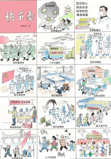 众志成城抗击疫情漫画家宋旭升作品67