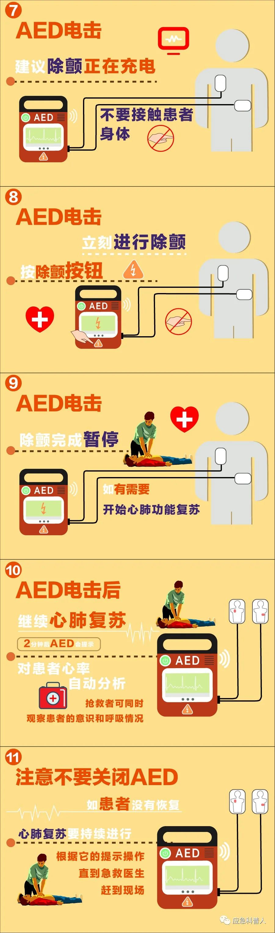 公共场所急救知识aed图解完整步骤