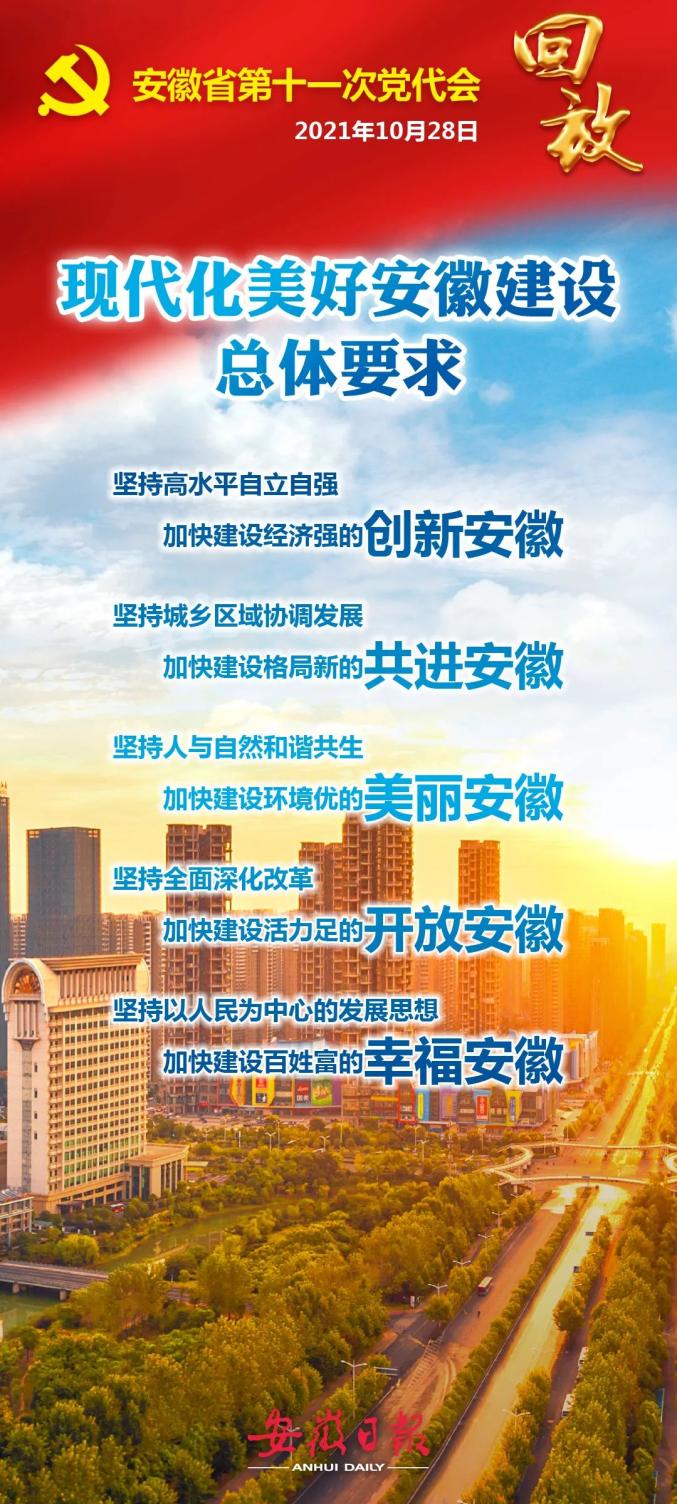 11张海报回放党代会