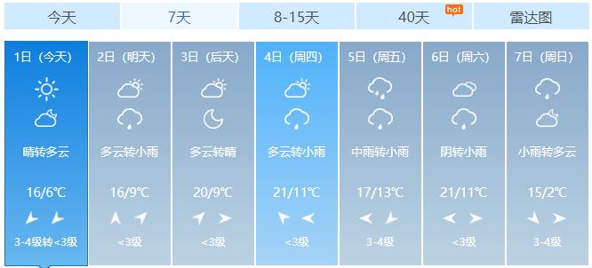 冷空气来袭临沂天气有变化这件事一定注意