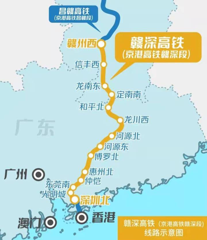 将于年底通车的赣深铁路是京九高铁最南段,是国家高速铁路网"八纵八