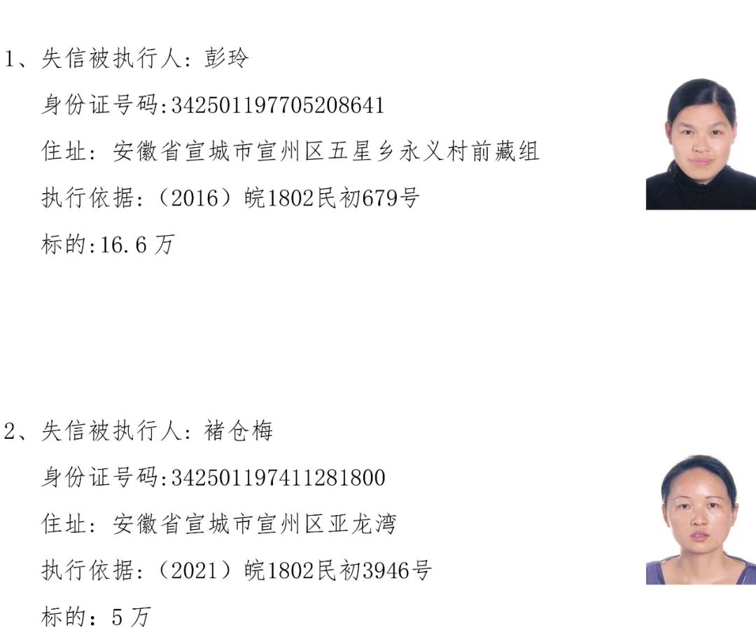 失信名单我院公布2021年度第十期失信被执行人个人信息