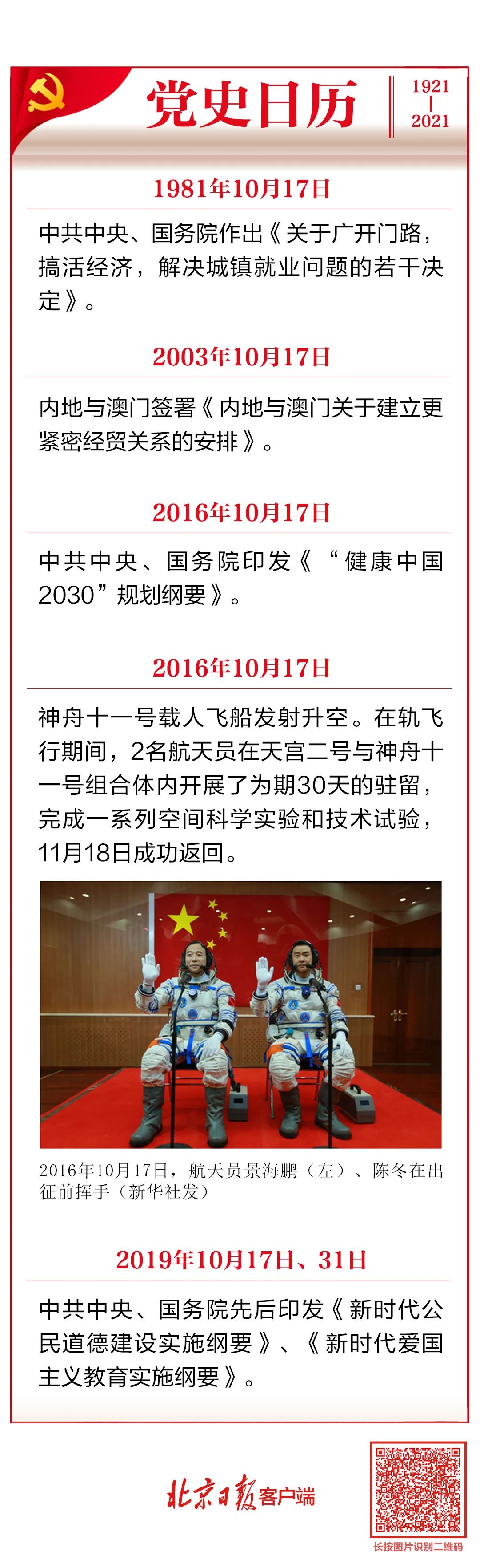 党史日历看看历史上发生的党史大事10月1日10月31日