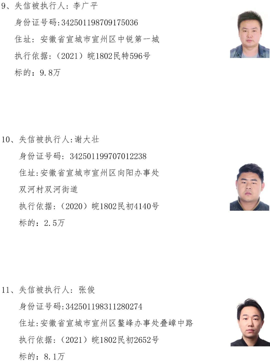 失信名单 | 我院公布(2021年度第十期)失信被执行人个人信息
