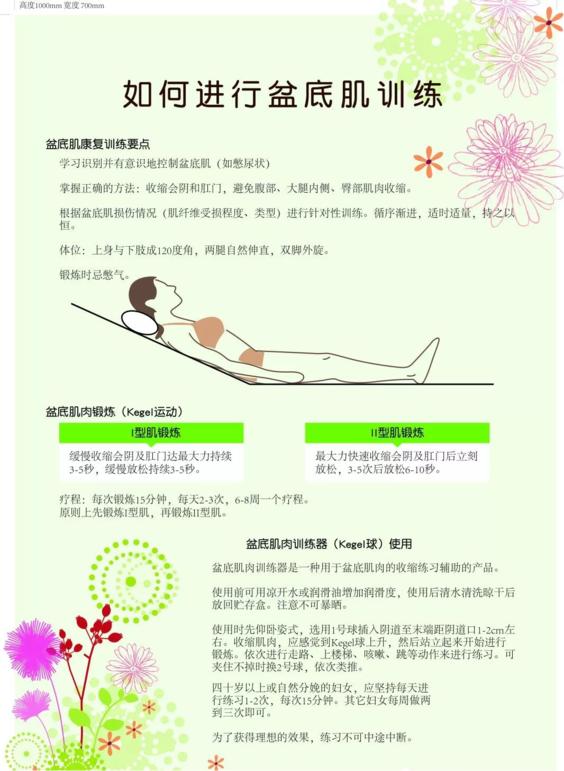 聊城市人民医院东昌府院区妇科引进盆底康复治疗系统,针对成年,产后