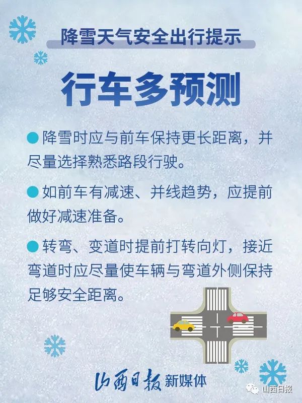 雨雪天气会导致路面湿滑,对群众出行造成不利影响.2021-11-07 11:2