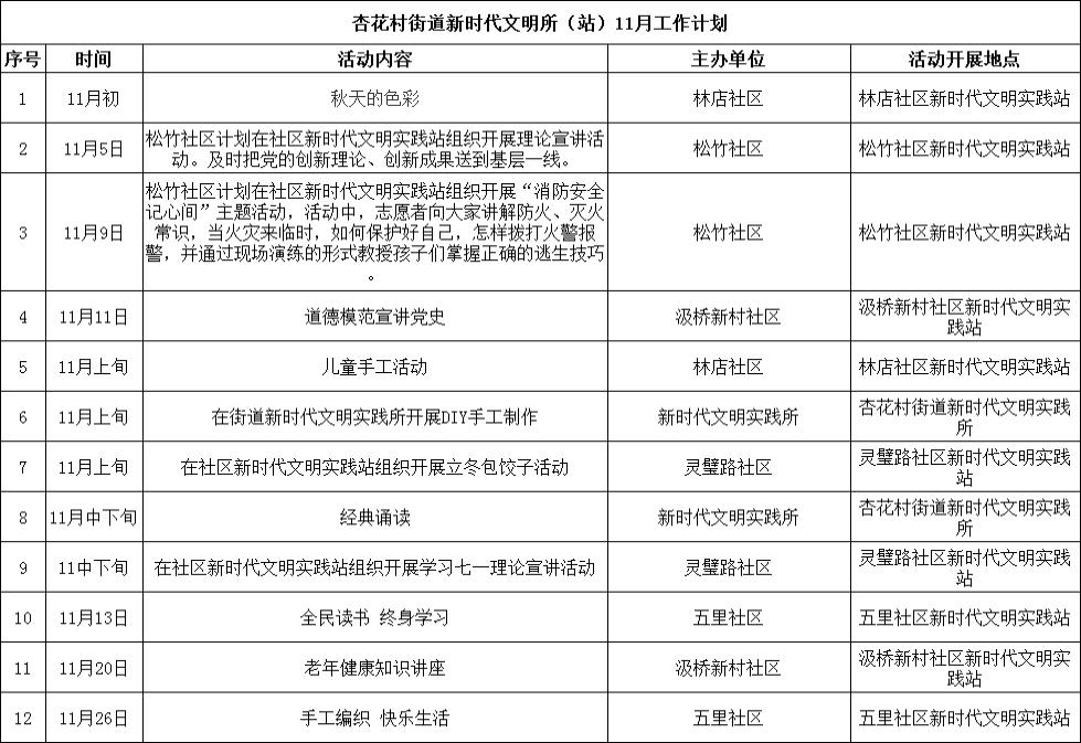 庐阳区11月新时代文明实践志愿服务活动计划表来啦请查收