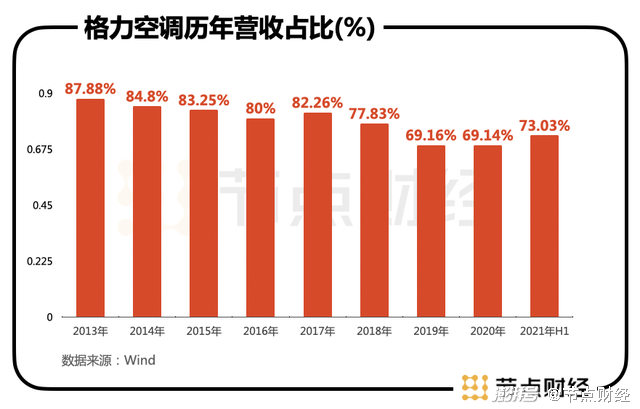 什么是a股b股h股n股s股_a股动态市盈率如何计算_个股动态