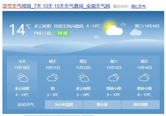 澎湃号>多彩贵州网> 贵州九市州天气预报全国降水量预报图(11月12日08