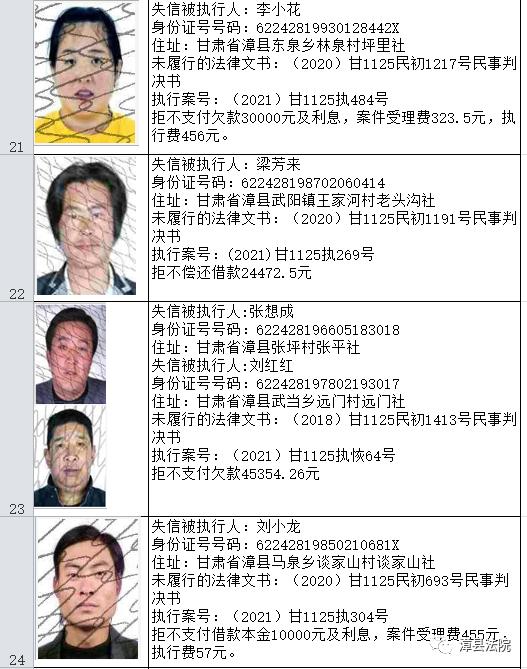 失信名单漳县人民法院失信被执行人名单发布第六期