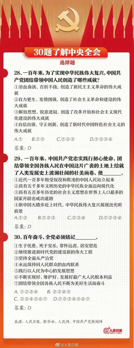 十九届六中全会有哪些主要议程?30题梳理知识点!