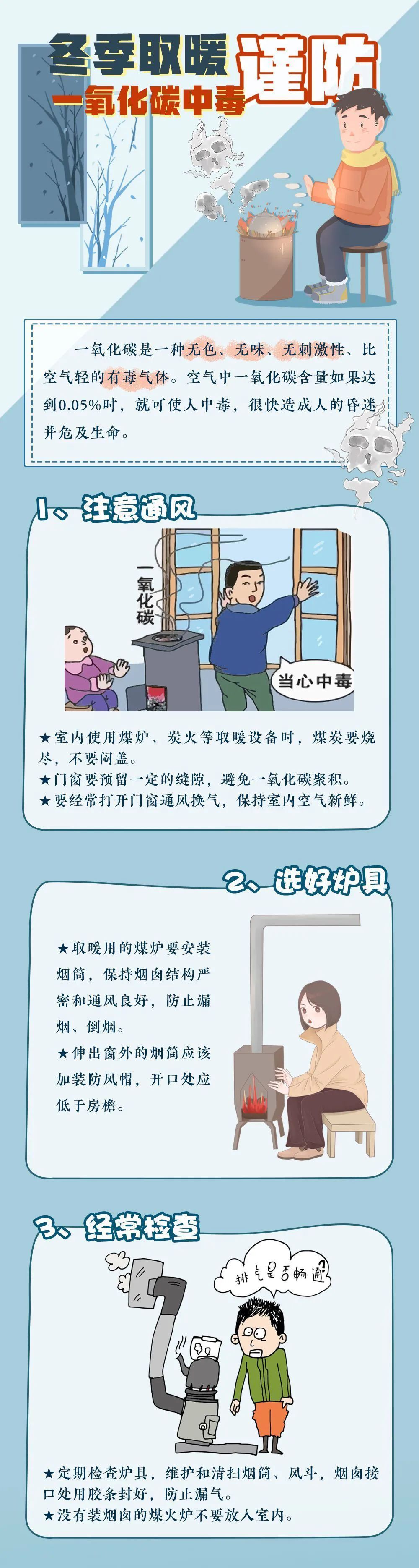 消防安全早知道如何防范一氧化碳中毒