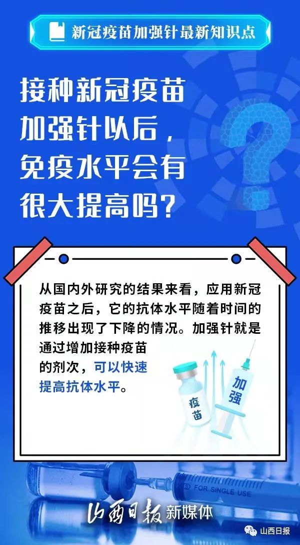 海报丨接种新冠疫苗加强针这6个最新知识点要知道