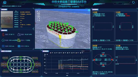 中铁大桥局多项bim应用成果在国内bim大赛中获奖