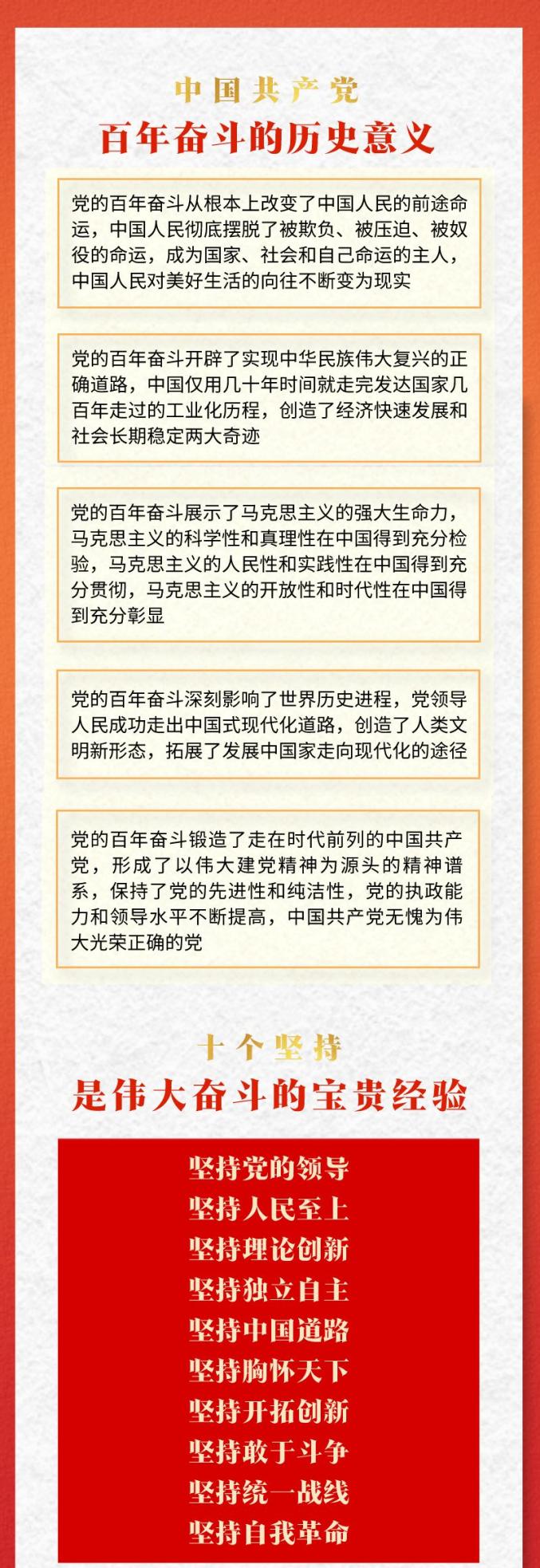 十九届六中全会公报要点速览