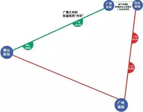 广佛东环线有新突破白云设两站高铁飞机换乘更便捷