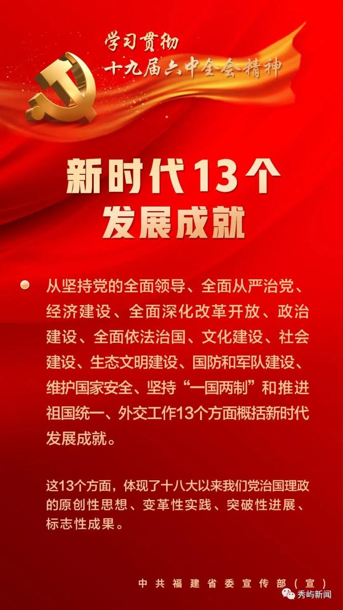 一起来看学习贯彻十九届六中全会精神宣传海报来了