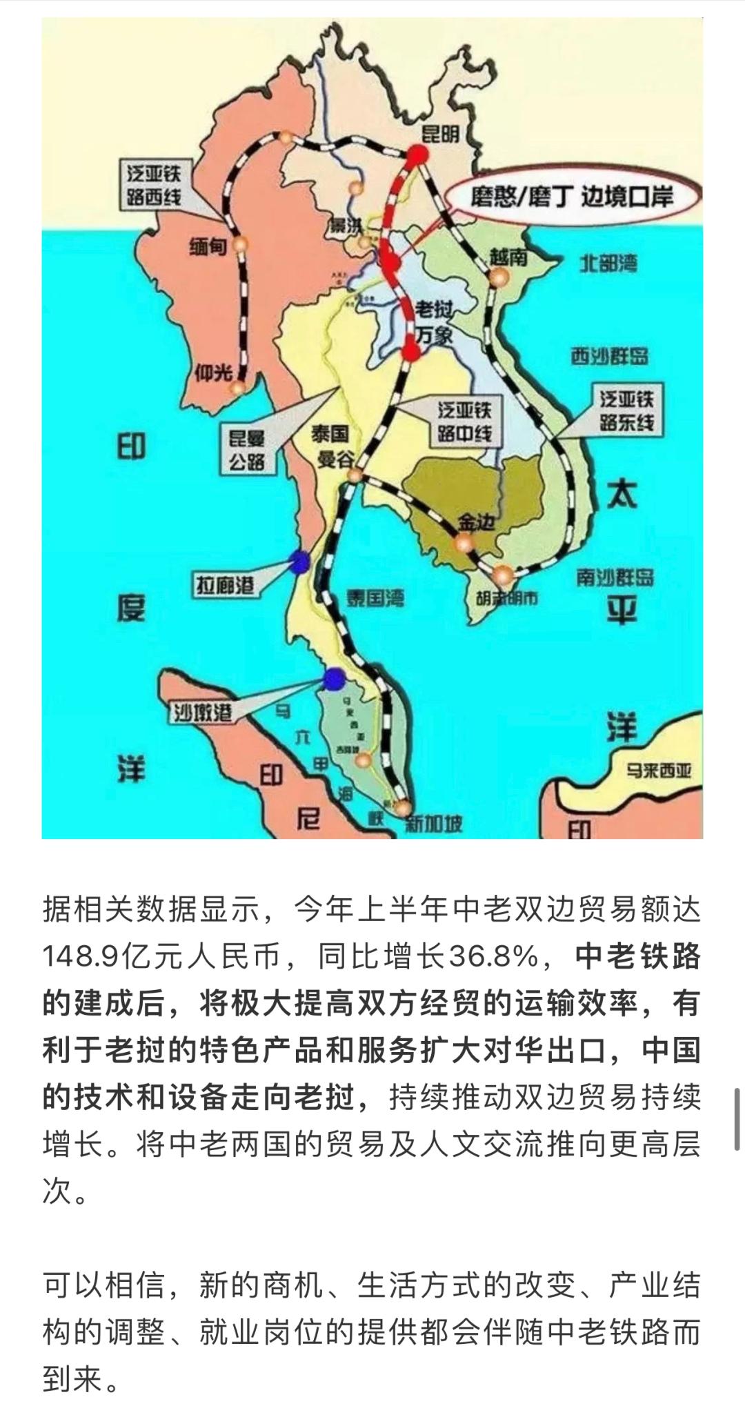 资讯丨中老铁路走透透千万个商机正扑面而来