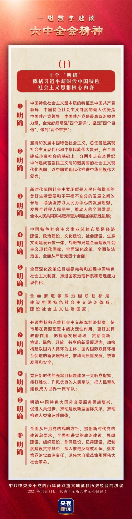 十九届六中全会精神一组数字速读十九届六中全会精神