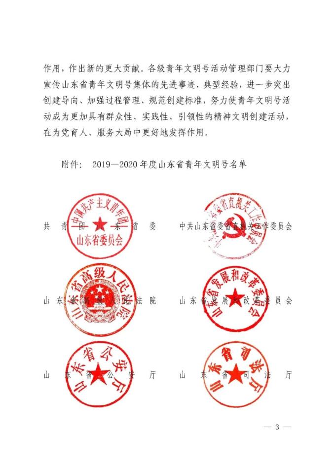 临沂高新区法院获得山东省青年文明号称号