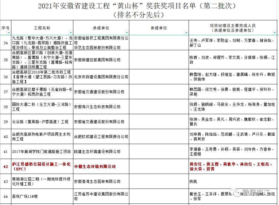 好消息!我县这项建筑工程荣获2021年安徽省建设工程"黄山杯"奖