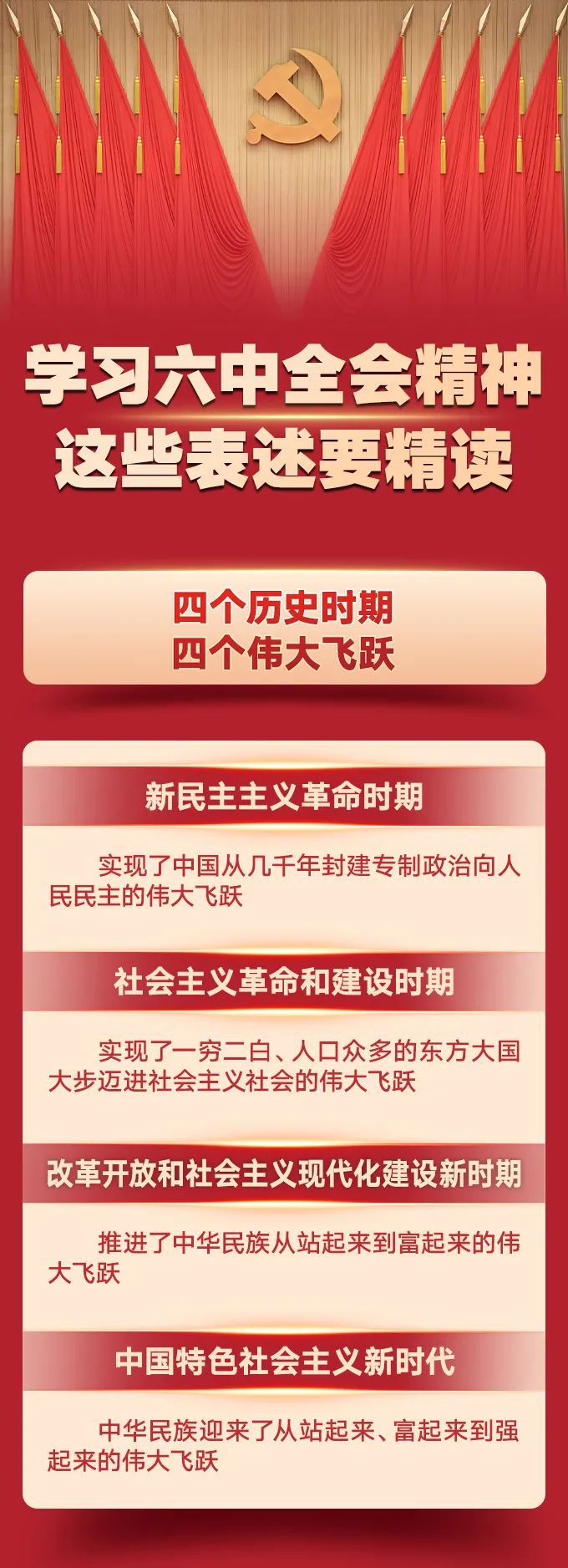 【深入学习宣传贯彻党的十九届六中全会精神】学习六中全会精神,这些