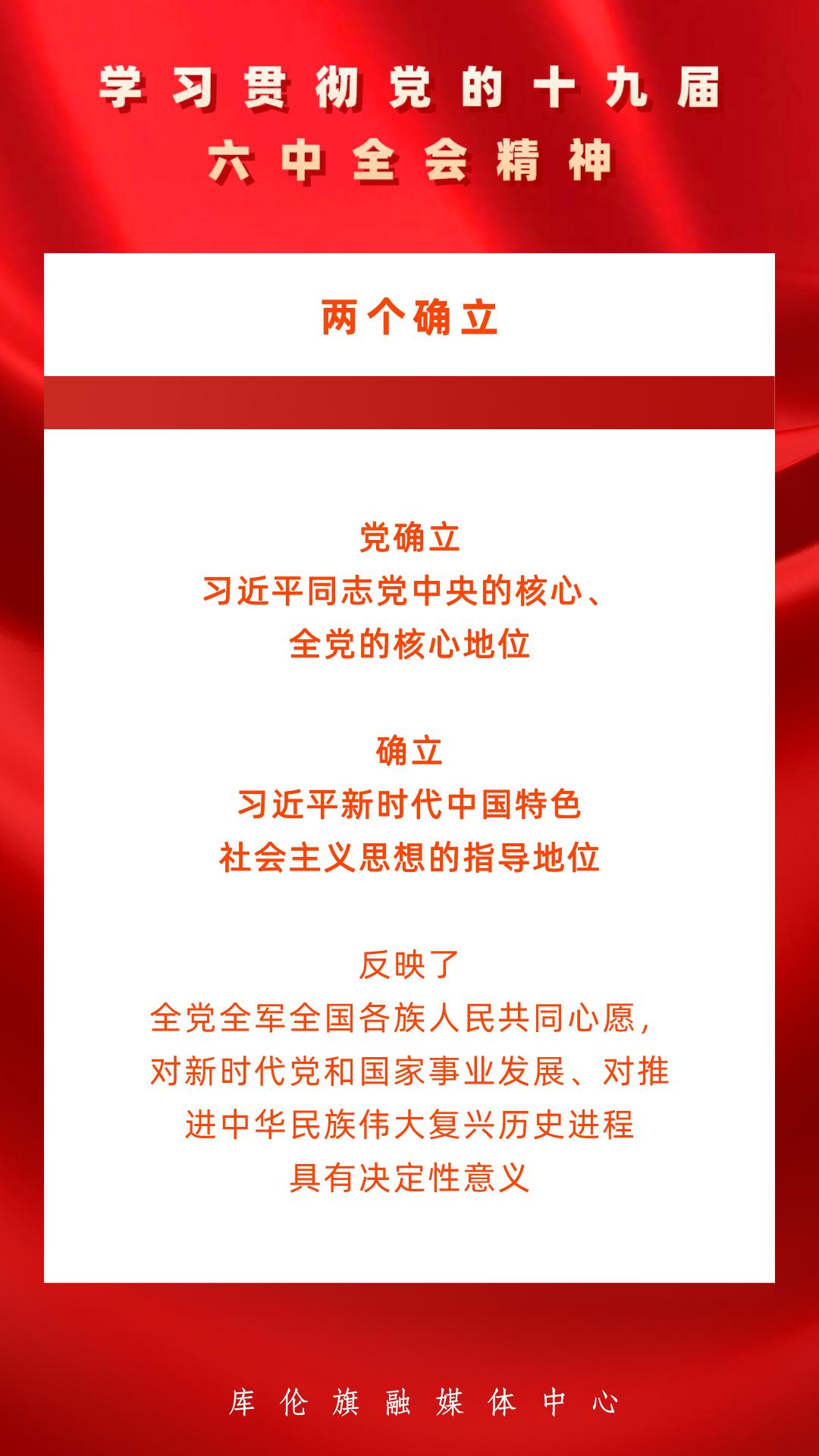 【原创海报】学习贯彻党的十九届六中全会精神