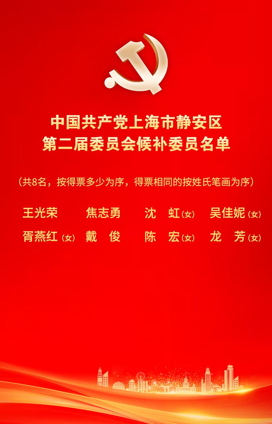 中国共产党上海市静安区第二届委员会委员候补委员常务委员会委员和