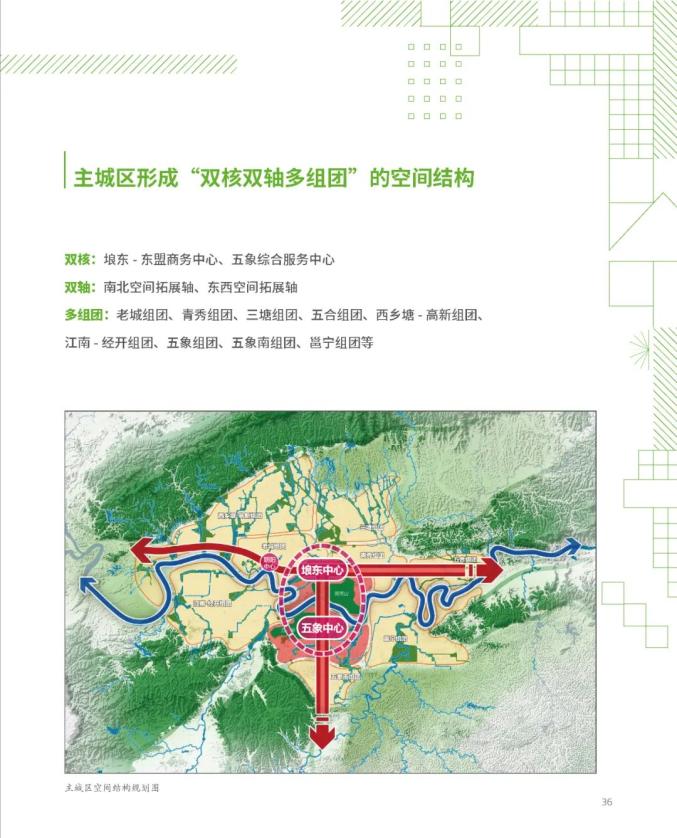 南宁市国土空间总体规划20212035年草案公示