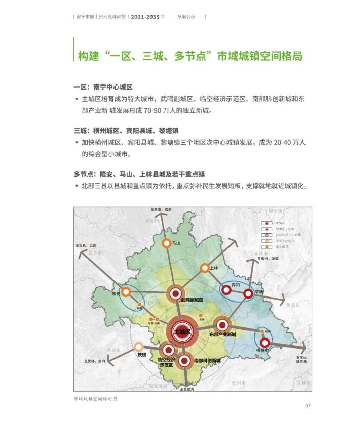 南宁市国土空间总体规划20212035年草案公示