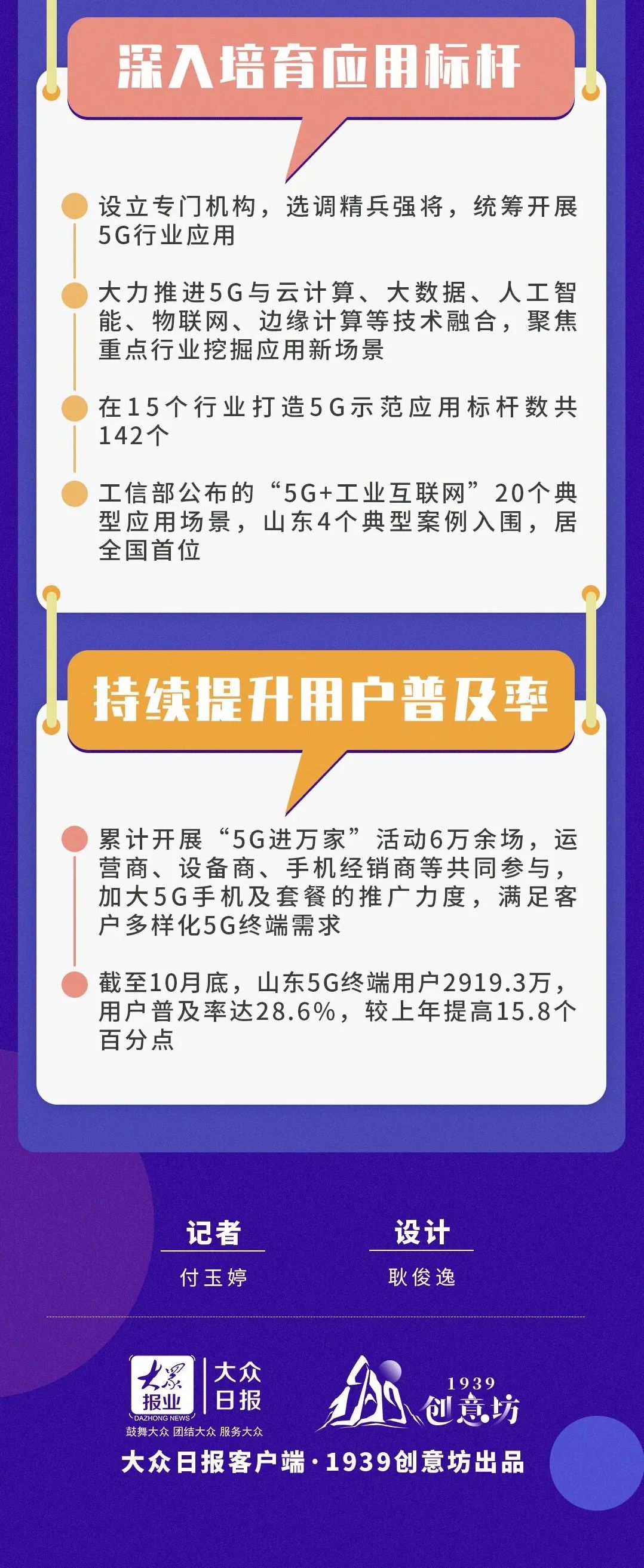 这就是山东|山东10万个5g基站是怎样"炼成"的?