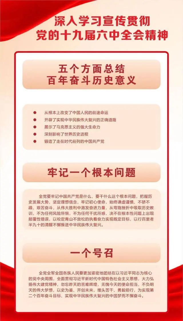 学习十九届六中全会精神,这些知识要记牢