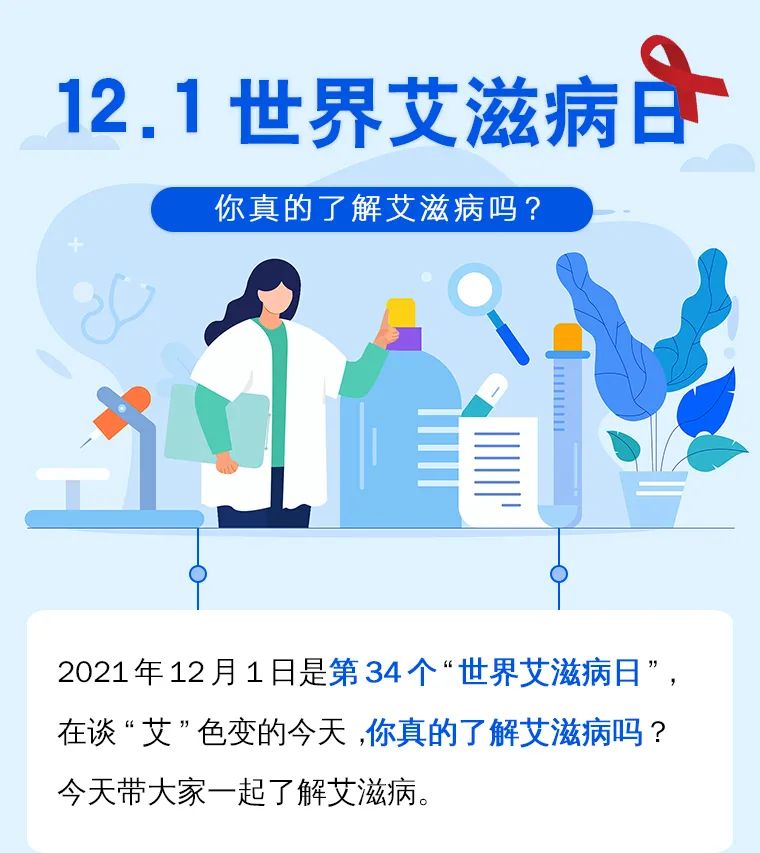 科普知艾防艾这些艾滋病知识你应该知道