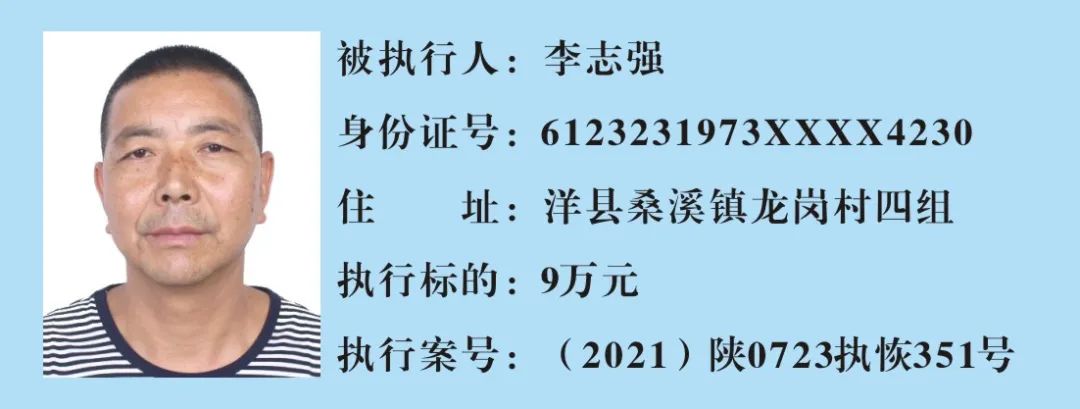 【曝光台】洋县人民法院失信被执行人公告(第二十五期