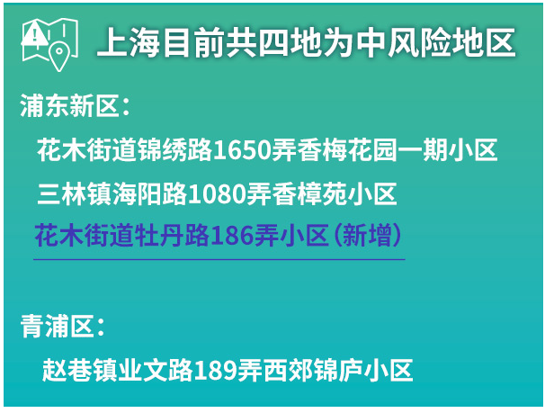 11月25日,浦东新区花木街道锦绣路1650弄香梅花园一期小区,浦东新区