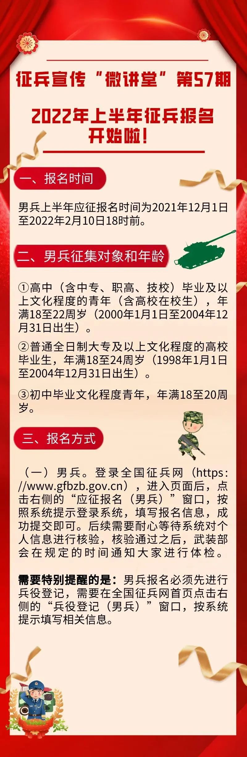 征兵宣传微讲堂2022年上半年征兵报名开始啦