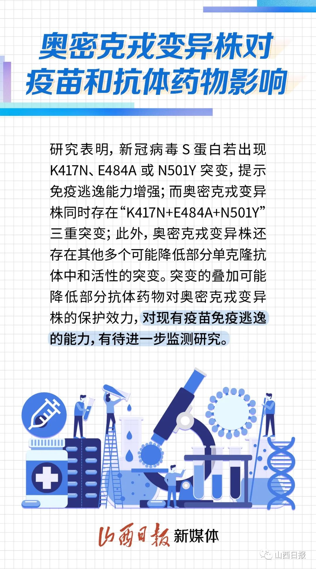 海报丨关于新冠病毒奥密克戎变异株,这9件事你需要知道