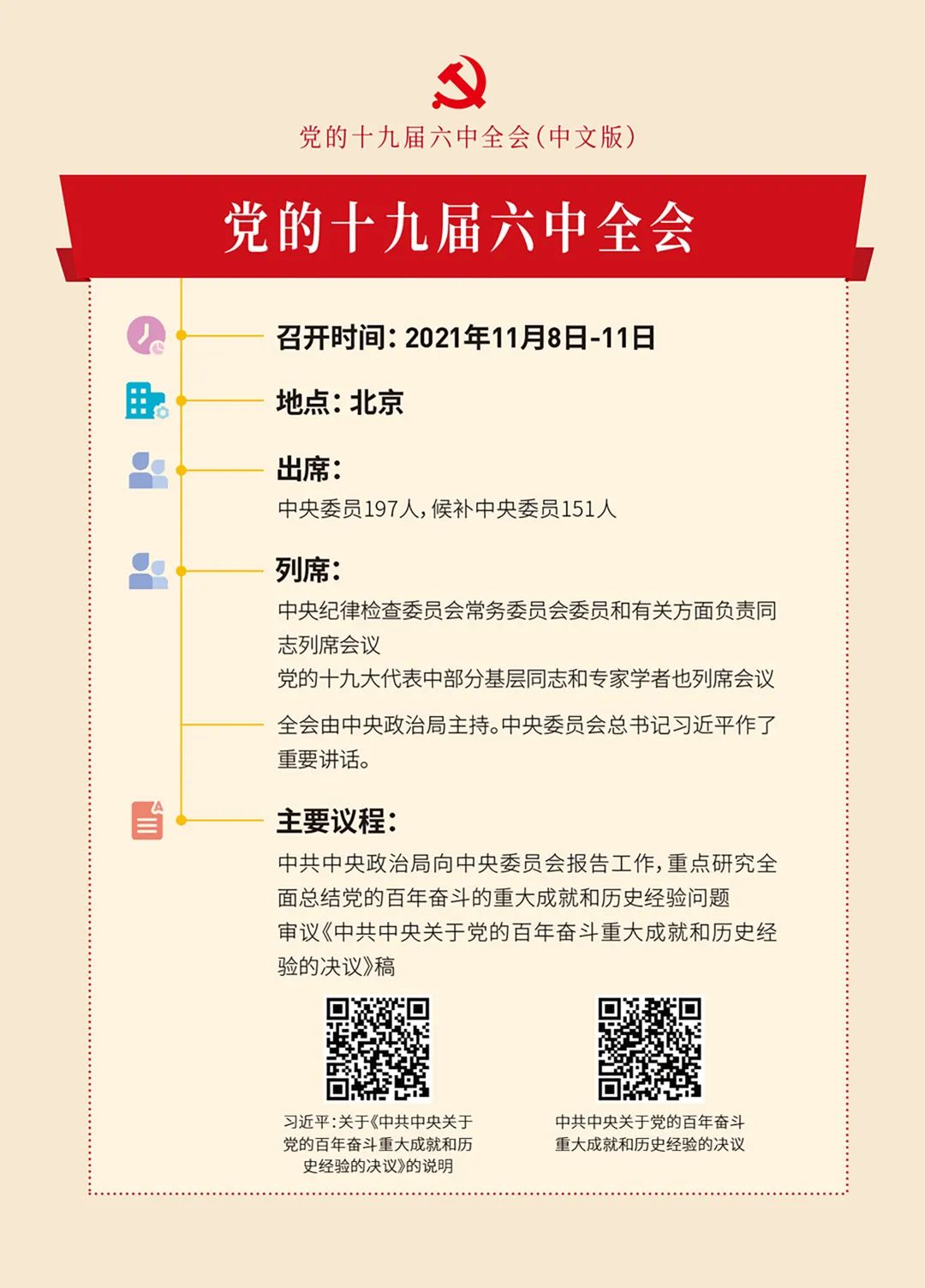 首发六国语言口袋书中建一局创新方式学习党的十九届六中全会精神