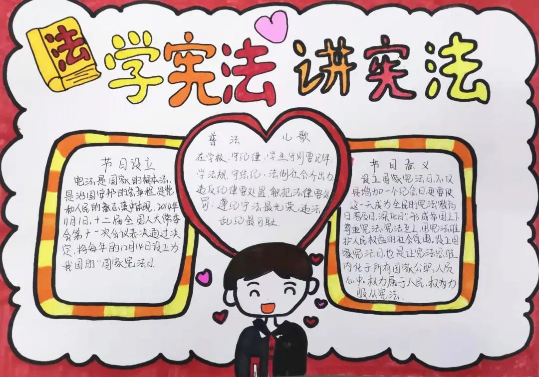 澎湃号>玉田职教中心> 举办一次宪法教育宣传手抄报我校各班利用周一