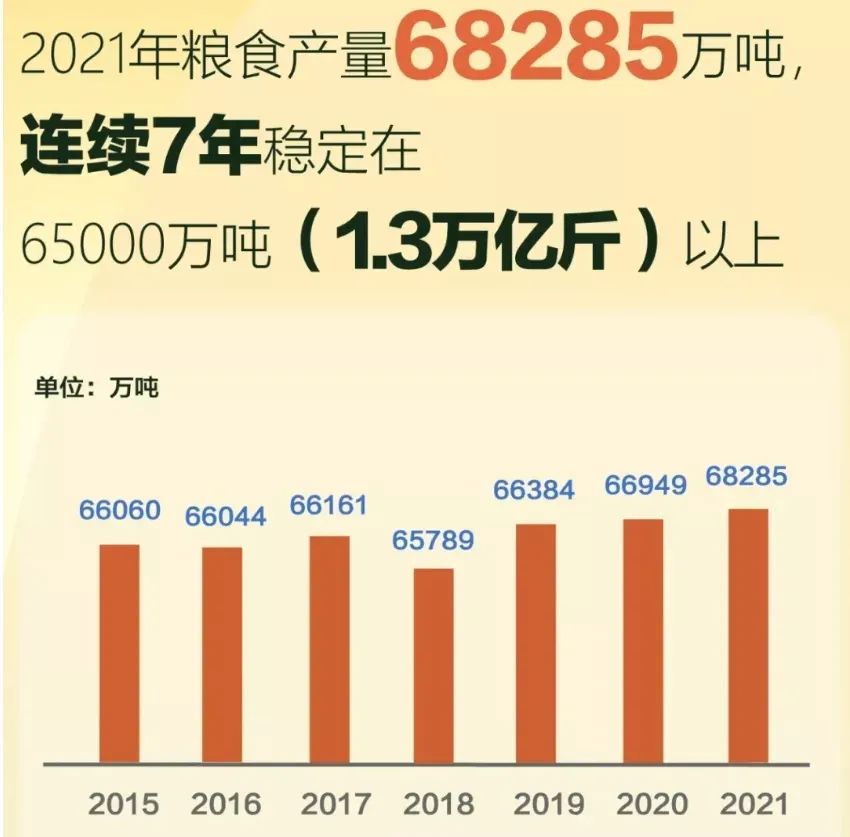 定了"天宫课堂"9日开讲|我国最东端高铁—牡佳高铁正式开通运营 6