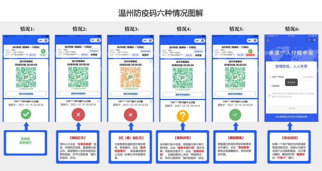 健康码出现异常怎么办文成疫情防控10个问答请查收