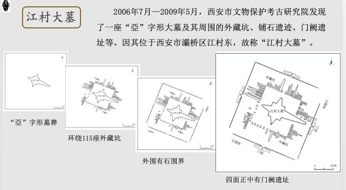 为什么说江村大墓就是汉文帝霸陵?