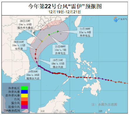 2021台风雷伊琼州海峡停航预告