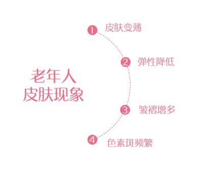 护肤品保养_护肤保养工具_护肤保养开课啦!