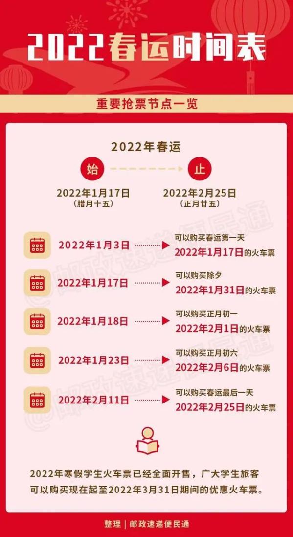 40天2022年春运时间定了