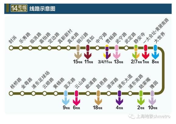 重磅12月30日起上海地铁14号线18号线一期北段开通初期运营