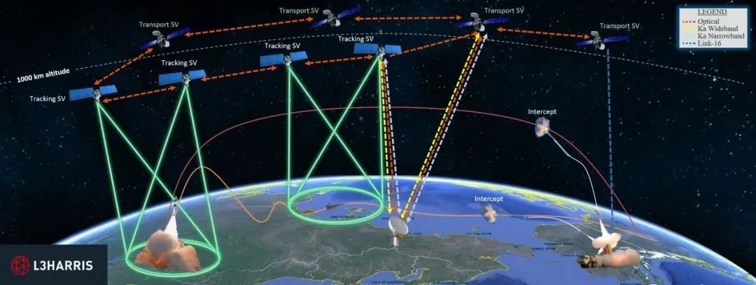 马斯克星链撞向中国空间站天宫紧急避碰