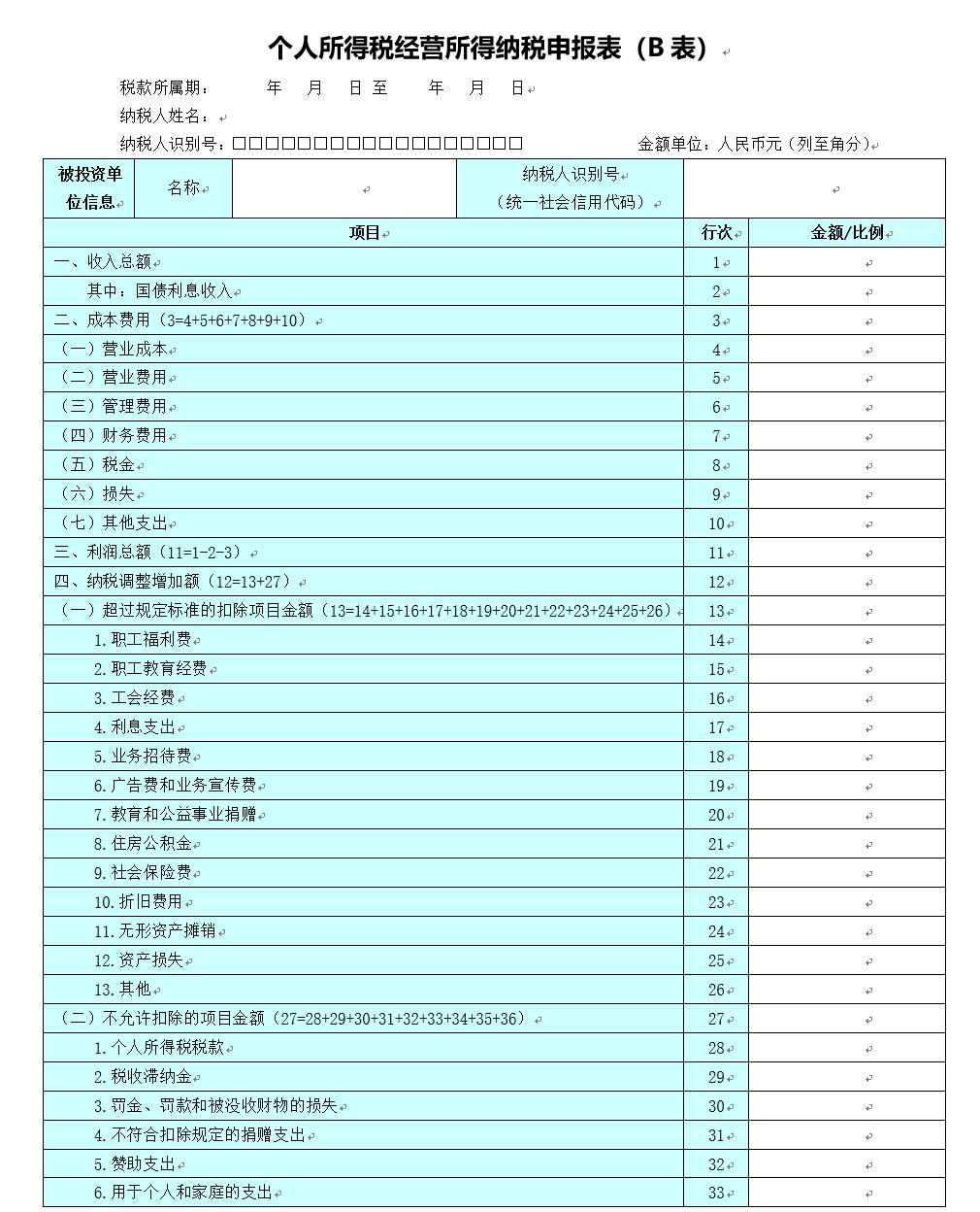 经营所得个人所得税汇算清缴即将开始这些问题请留意