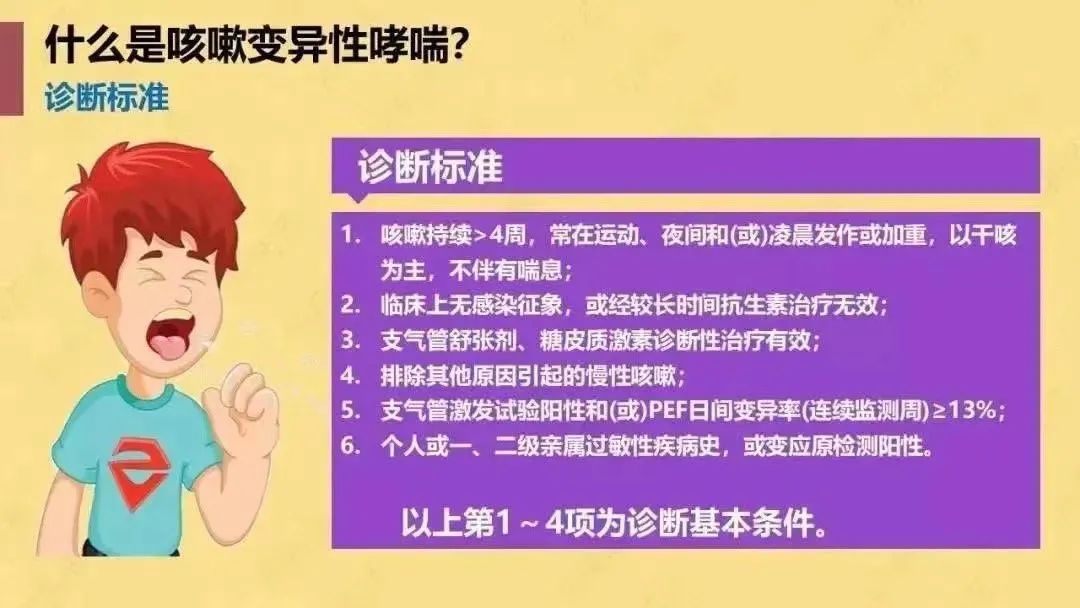 止咳药吃了没效果警惕咳嗽变异性哮喘