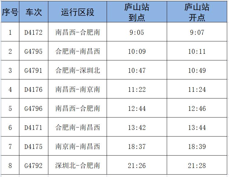 安九高铁时刻表请收藏